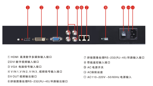 超窄边/窄边液晶拼接单元MU470SU